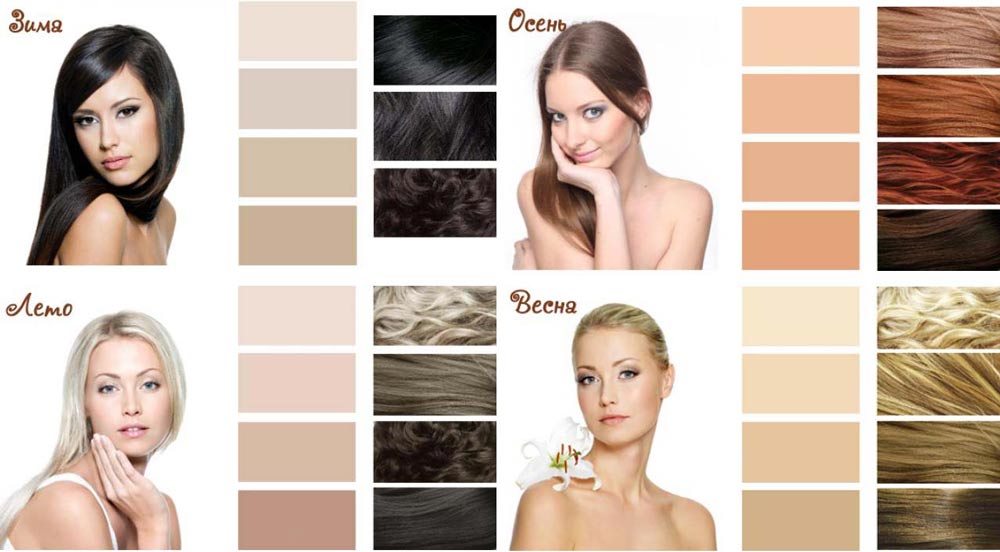Роскошный медовый цвет волос (50 фото) — Как подобрать краску и оттенки