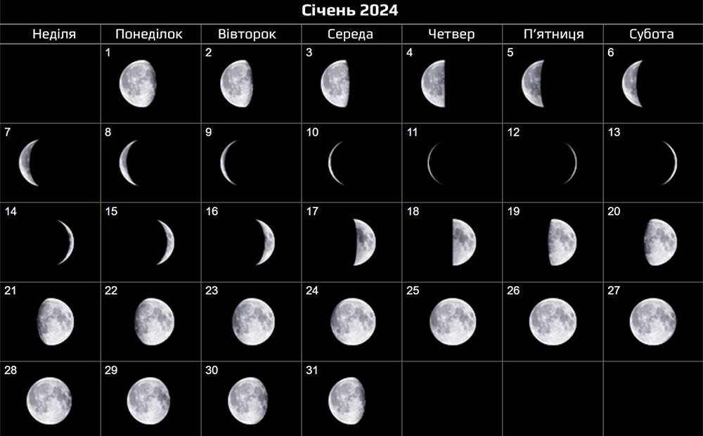Лунный календарь стрижек на 2023 год
